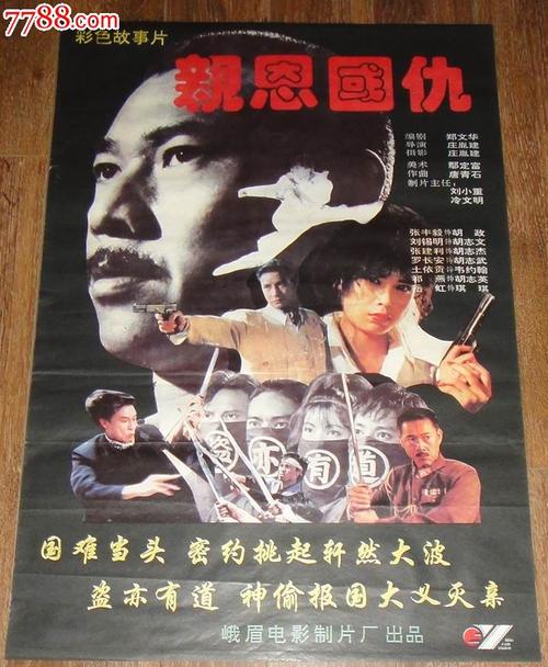 做假摩洛哥护照